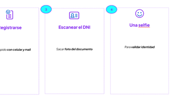Billetera virtual del Banco Ciudad con descuentos Billetera virtual del Banco Ciudad con descuentos