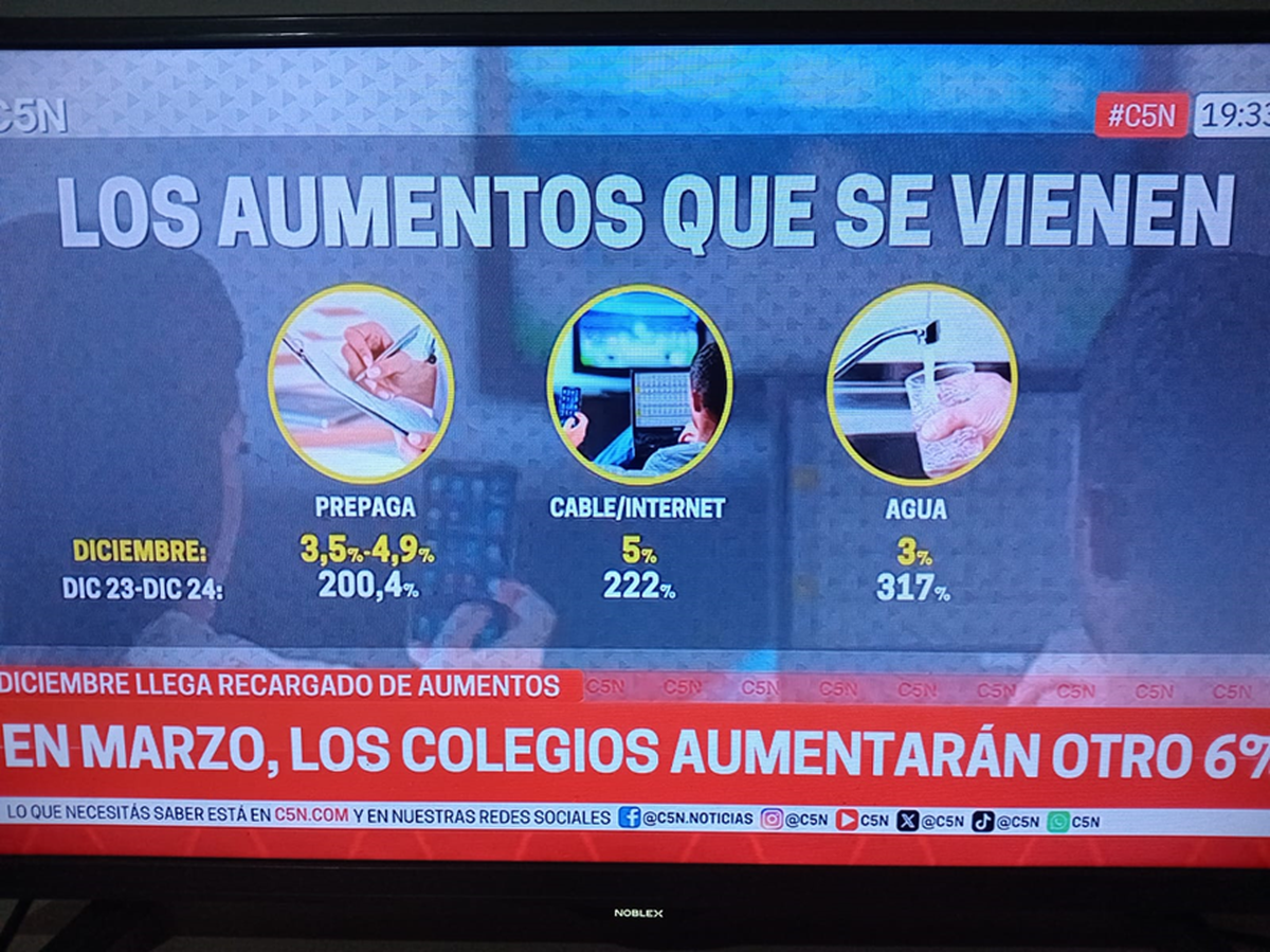 Un mes de diciembre que arranca con subas de casi todos los servicios, Un mes de diciembre que arranca con subas de casi todos los servicios,