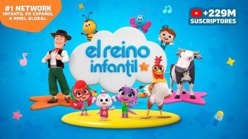 El Reino Infantil encabeza el consumo de contenido infantil enespañol y sostiene el primer puesto de visualizaciones en YouTube. El Reino Infantil encabeza el consumo de contenido infantil enespañol y sostiene el primer puesto de visualizaciones en YouTube.