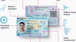 DNI 2026: La lista de personas que deben actualizarlo o quedan afuera de todo