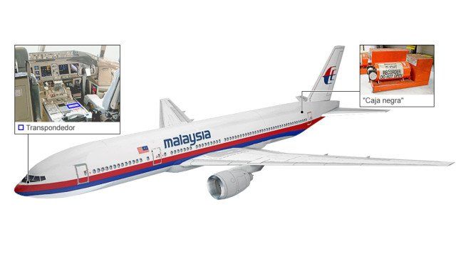 El avión desaparecido de Malasia pudo volar en zig-zag, posiblemente con la intención de burlar los radares, según indicó Hishammuddin Hussein, ministro de Defensa y ministro en funciones de Transporte de Malasia. El funcionario declaró además que el pilo