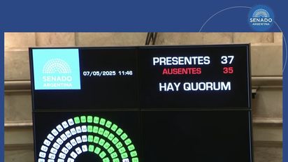 Ficha Limpia: Hubo quorum pero una senadora libertaria generó dudas