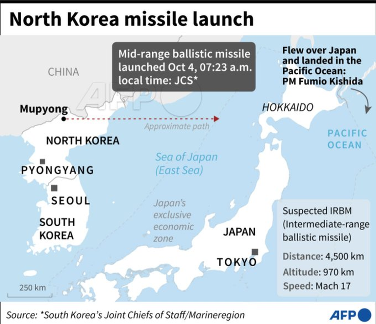 Trayectoria del misil norcoreano.
