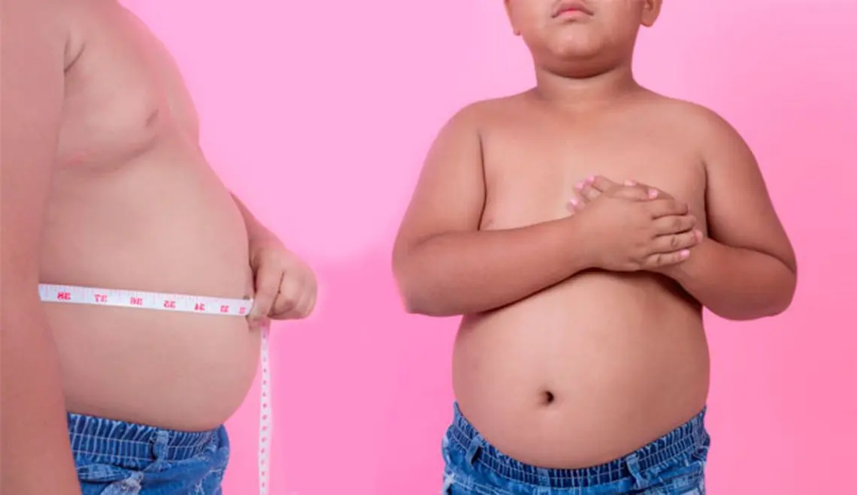 Los niños se vieron más afectados por el aumento de la obesidad. En los últimos treinta años, se cuadruplicó la cantidad de niños y adolescentes obesos, especialmente en las zonas de Latinoamérica y el Caribe, a la vez que se vio un incremento de personas extremadamente delgadas. Los niños se vieron más afectados por el aumento de la obesidad. En los últimos treinta años, se cuadruplicó la cantidad de niños y adolescentes obesos, especialmente en las zonas de Latinoamérica y el Caribe, a la vez que se vio un incremento de personas extremadamente delgadas.