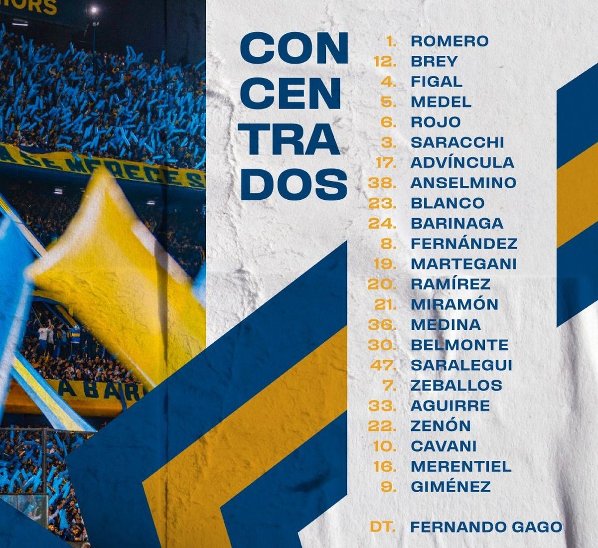 La primera lista de convocados de Fernando Gago en Boca. La primera lista de convocados de Fernando Gago en Boca.