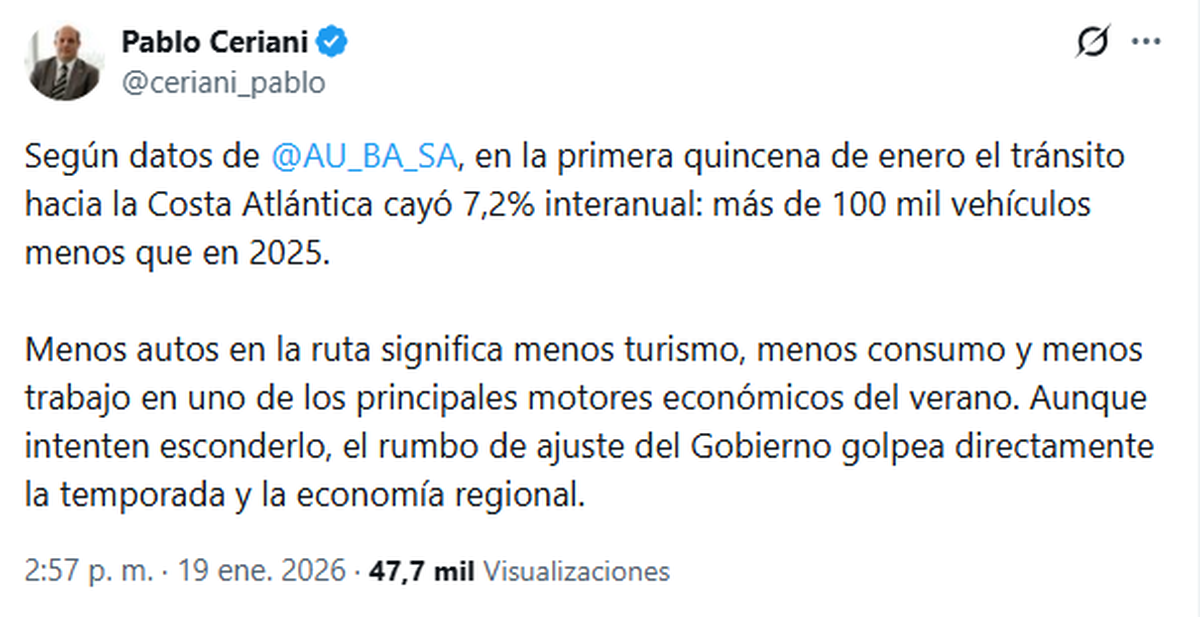 Pablo Ceriani, titular de Aubasa, reveló los datos de circulación de vehículos hacia la Costa Atlántica en la 1ra quincena de enero. Pablo Ceriani, titular de Aubasa, reveló los datos de circulación de vehículos hacia la Costa Atlántica en la 1ra quincena de enero.