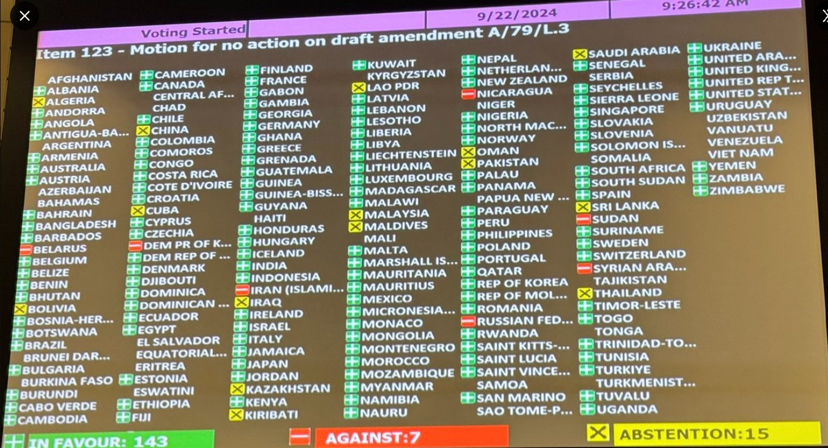 Argentina y una abstención en ONU difícil de explicar Argentina y una abstención en ONU difícil de explicar