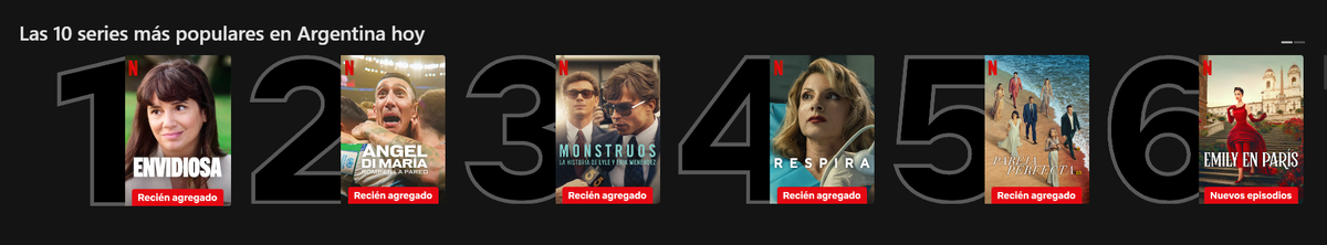 Envidiosa: la nueva serie que está arrasando en Netflix. Envidiosa: la nueva serie que está arrasando en Netflix.