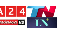 Rating esquivo para LN+