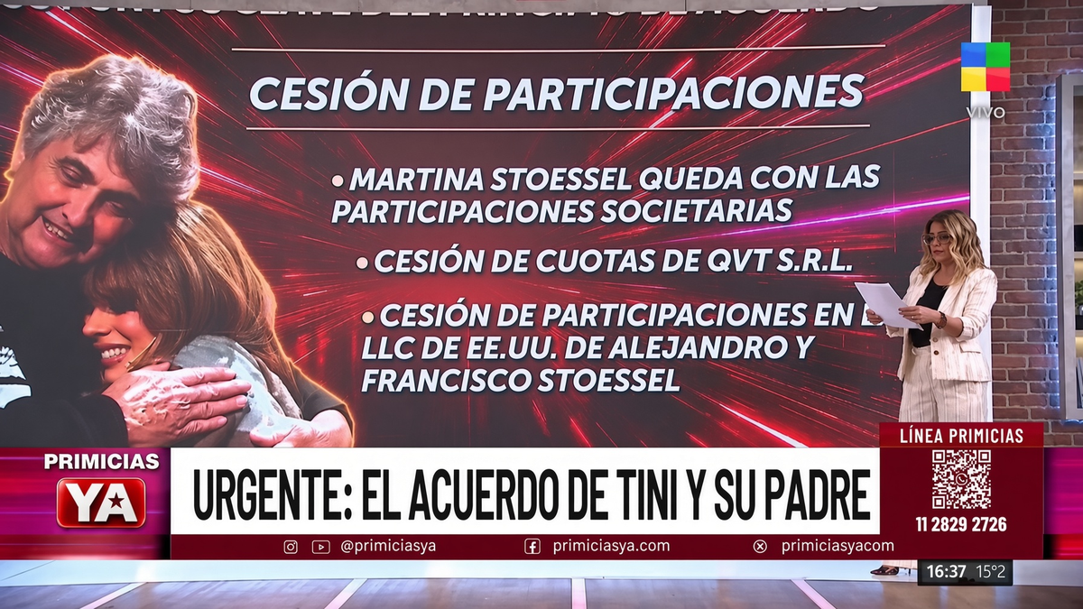 El documento que Tini quiere hacer firmar a su padre contempla transferir empresas, modificar los contratos y recuperar las marcas, derechos y regalías. Foto: América TV El documento que Tini quiere hacer firmar a su padre contempla transferir empresas, modificar los contratos y recuperar las marcas, derechos y regalías. Foto: América TV