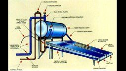 altText(Decepción: La energía solar será limpia y ecológica, pero no barata)}