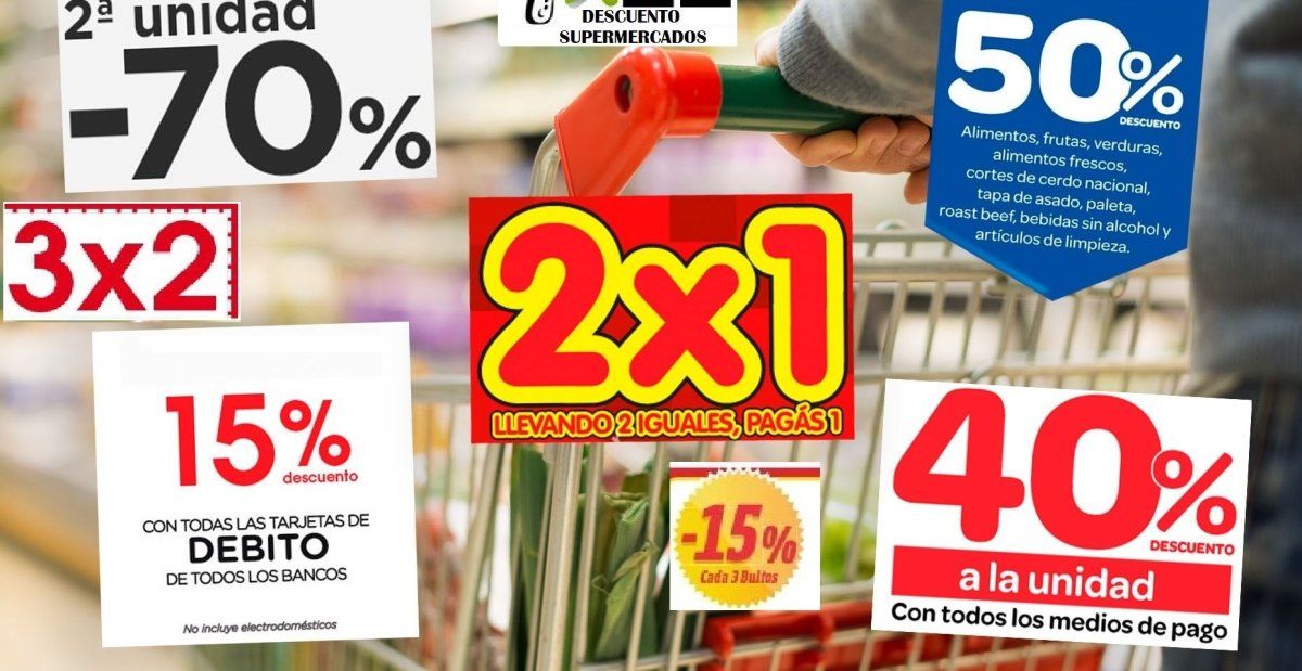 🎁 ¿Cómo crear promociones efectivas sin perder dinero?