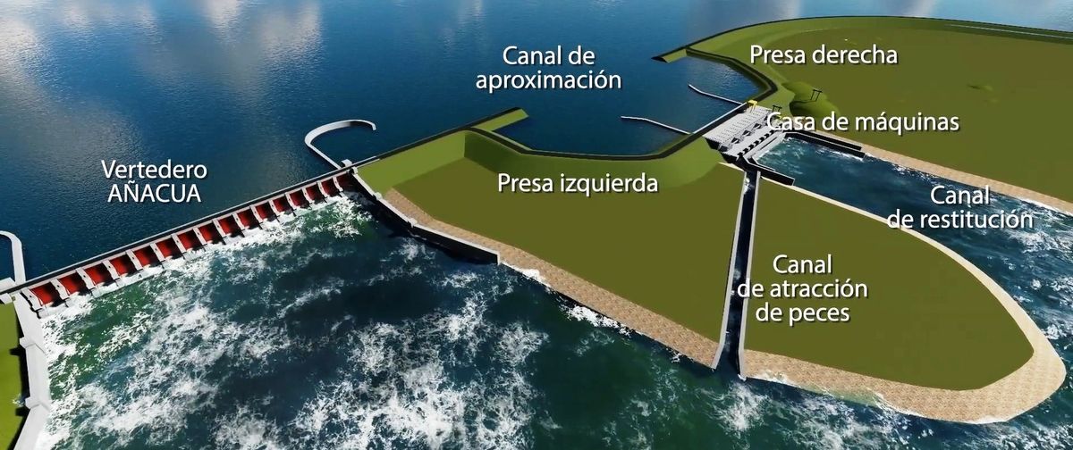 Aña Cuá, un proyecto para aumentar la potencia de Yacyretá.