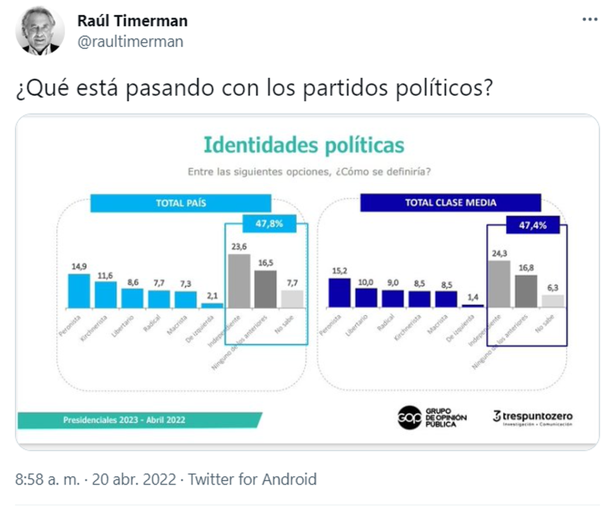 Guerra entre el FDT y JXC pero, ¿a quiénes representan?