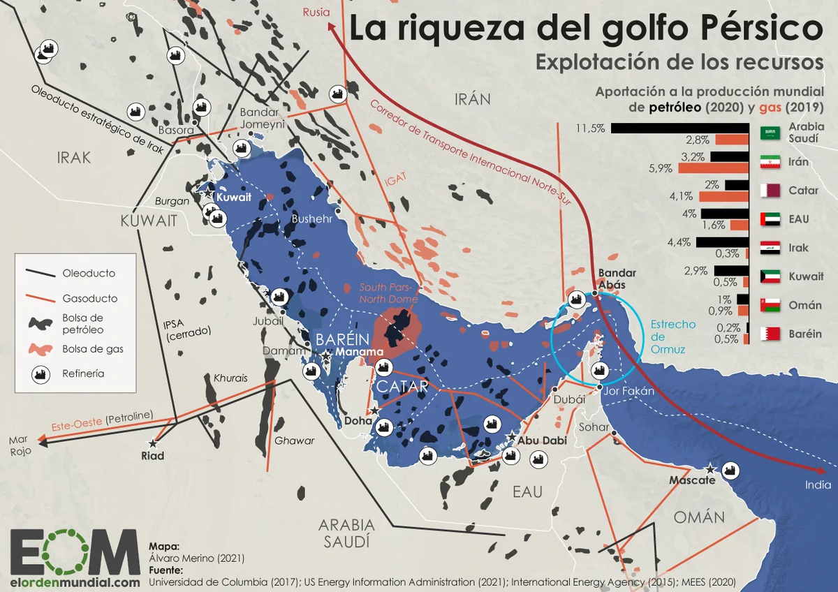 Los países del Golfo temen represalias de Irán. Los países del Golfo temen represalias de Irán.