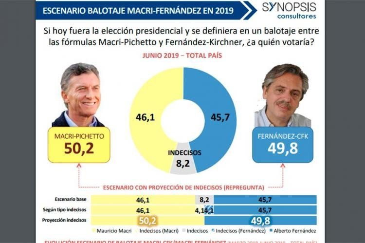 balotaje synopsis.jpg