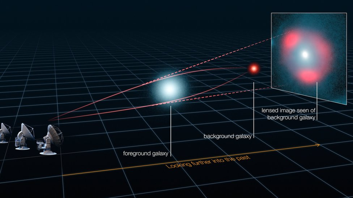 Bajo ciertas condiciones extremas, esa curvatura puede organizarse en un patrón repetitivo en el espacio y en el tiempo: un cristal de espacio-tiempo. A ese proceso se lo llama colapso crítico. Bajo ciertas condiciones extremas, esa curvatura puede organizarse en un patrón repetitivo en el espacio y en el tiempo: un cristal de espacio-tiempo. A ese proceso se lo llama colapso crítico.