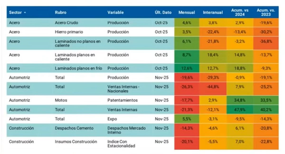 Relevamiento de la consultora Qualy. Relevamiento de la consultora Qualy.