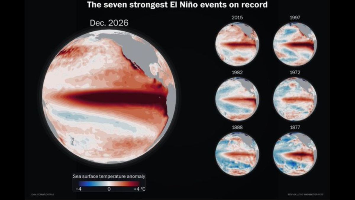 Gráfico compartido por el meteorólogo Ben Noll. Gráfico compartido por el meteorólogo Ben Noll.