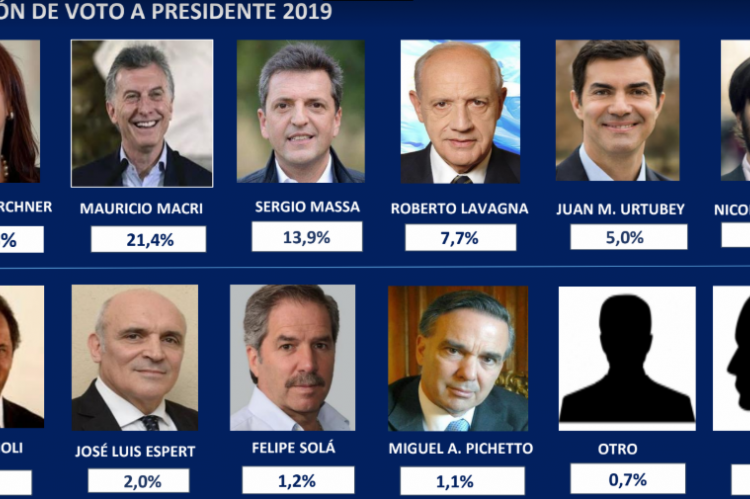 voto_presidente.png