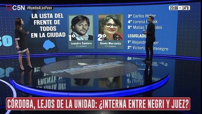 Elecciones: El cierre de listas fue para C5N