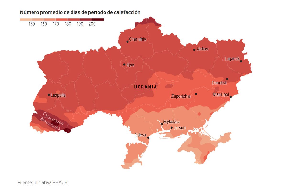 El trabajo del WSJ muestra la necesidad de calefacción de Ucrania, ahora gravemente afectada cuando llega el invierno.