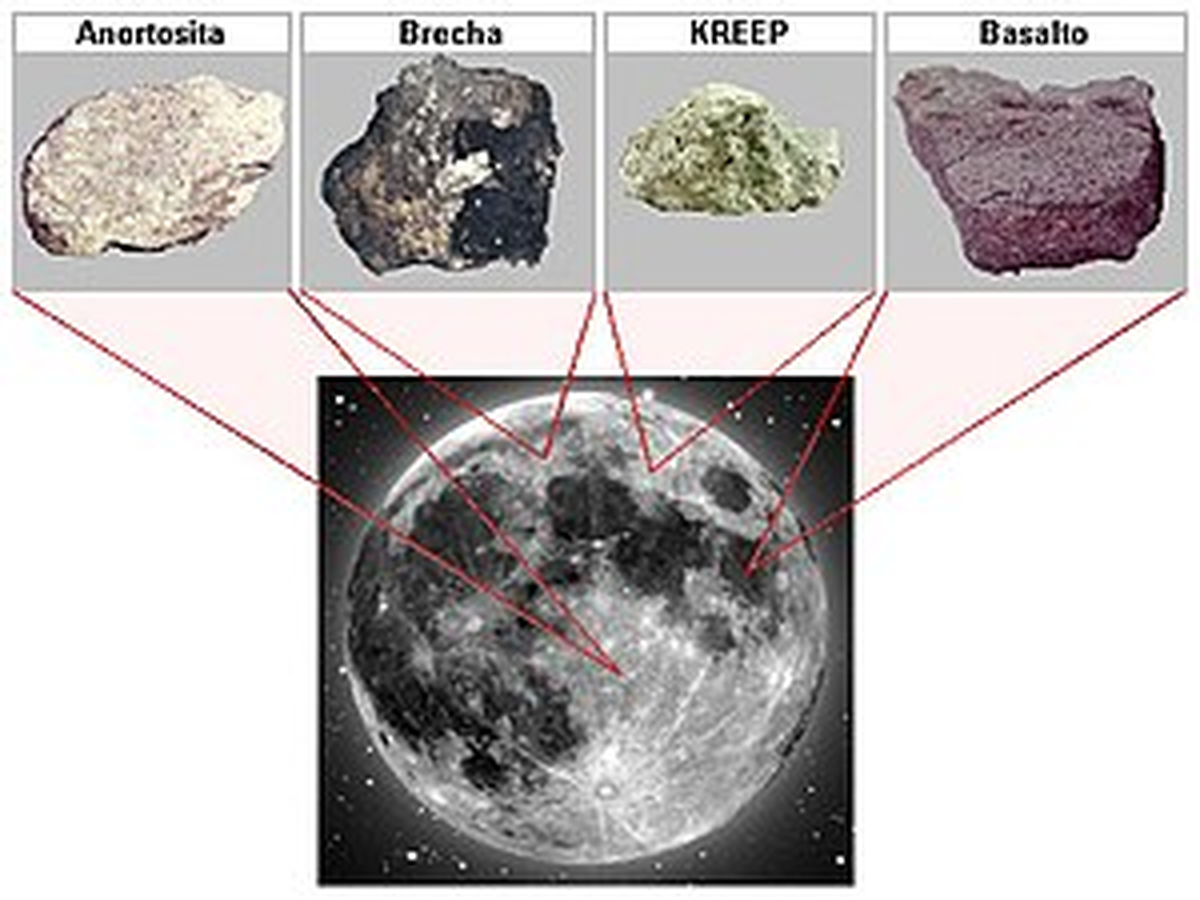 Las muestras de rocas lunares son claves para comprender los orígenes del satélite. Las muestras de rocas lunares son claves para comprender los orígenes del satélite.