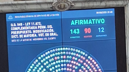 ATN: diputados convirtieron en ley el proyecto impulsado por los gobernadores
