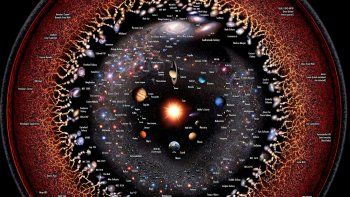 La ciencia confirmó que el universo es 10 veces más grande de lo que creíamos