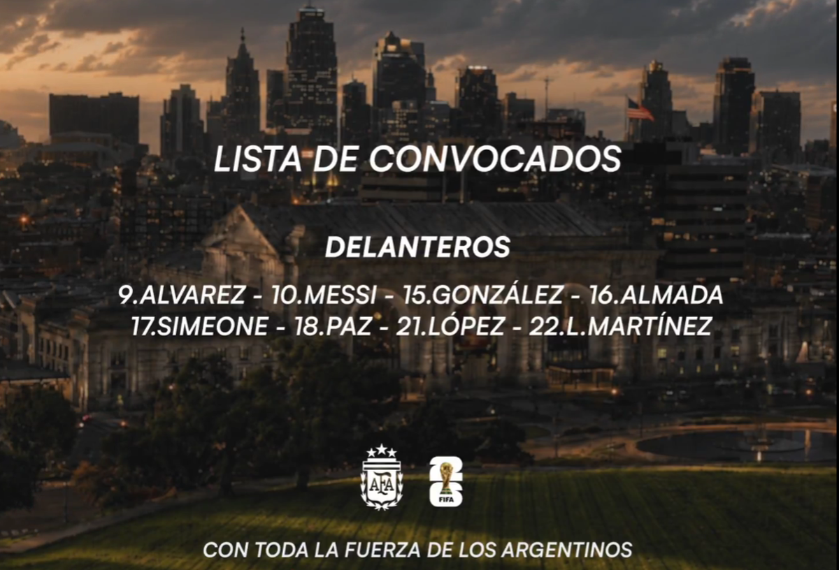 El video de la Selección Argentina para presentar a sus convocados