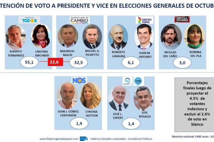 presisondeo.jpg