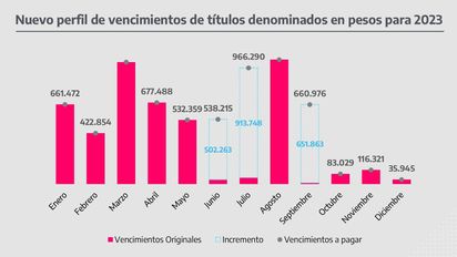 Bloomberg: 