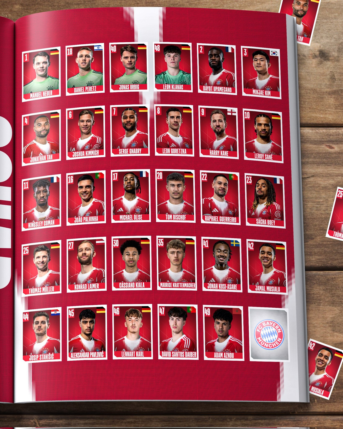 El plantel del Bayern Múnich para el Mundial de Clubes. El plantel del Bayern Múnich para el Mundial de Clubes.