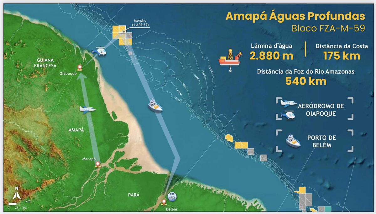 Plan de trabajo de Petrobras. Plan de trabajo de Petrobras.