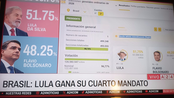 Brasil, a cara de perro, Lula ganó por más de 3 puntos Javier Milei perdió