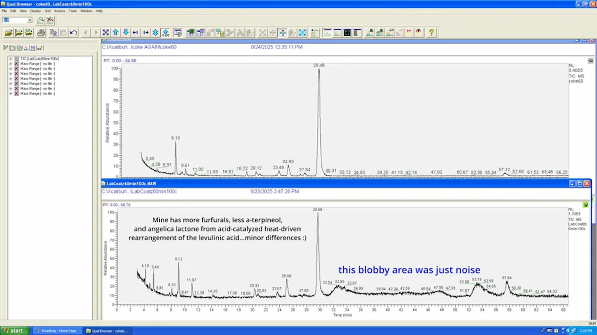 Este youtuber pasó un año usando espectrómetros y química avanzada para replicar la fórmula de Coca-Cola. Este youtuber pasó un año usando espectrómetros y química avanzada para replicar la fórmula de Coca-Cola.
