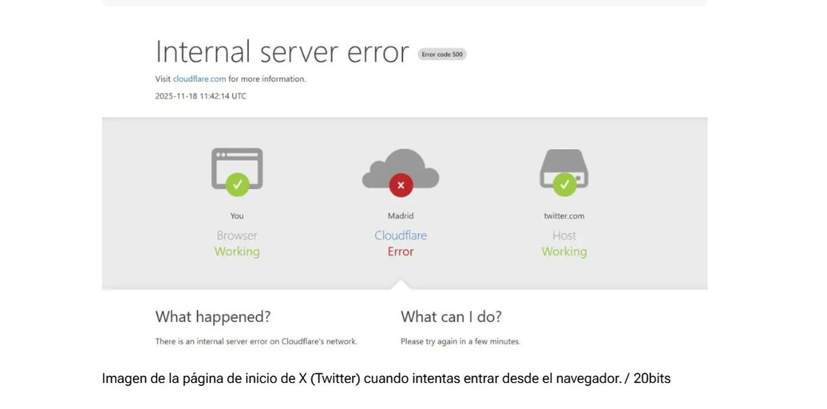El cuadro que sorprendió a muchos permite entender el problema.
