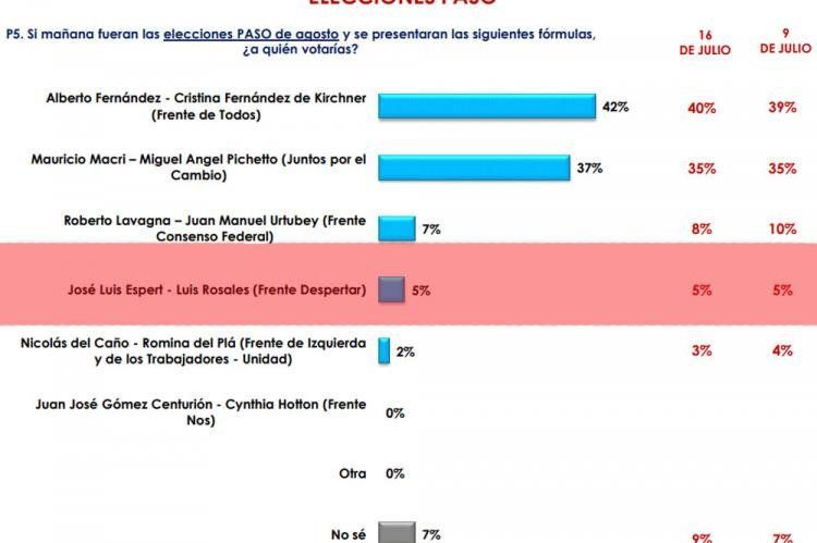 paso ohpanel.jpg