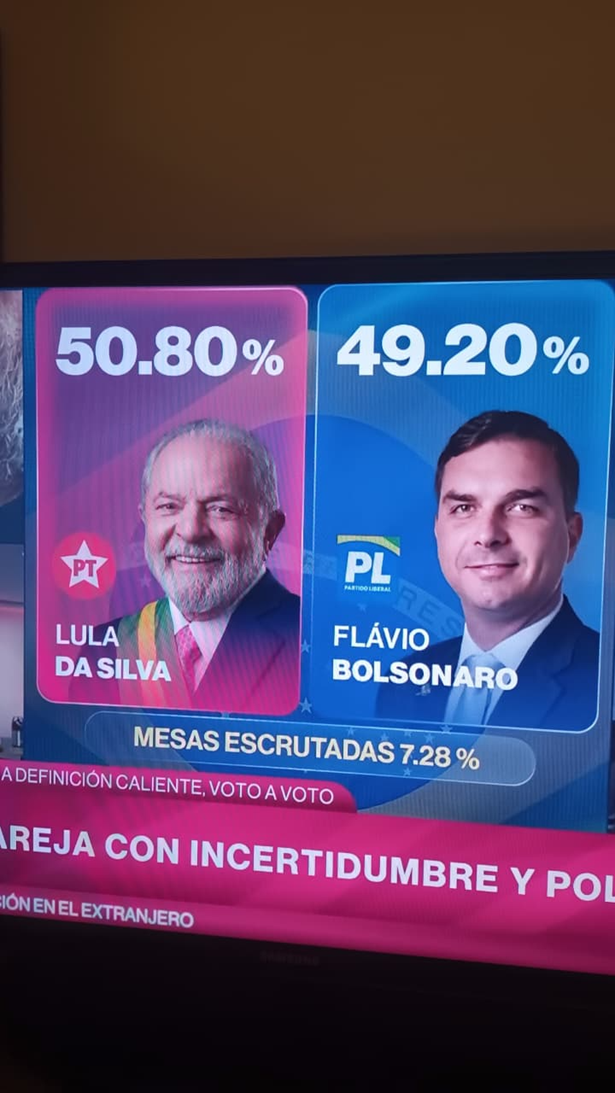 Incertidumbre en Brasil, Lula Da Silva y Flavio Bolsonaro cabeza a cabeza Incertidumbre en Brasil, Lula Da Silva y Flavio Bolsonaro cabeza a cabeza
