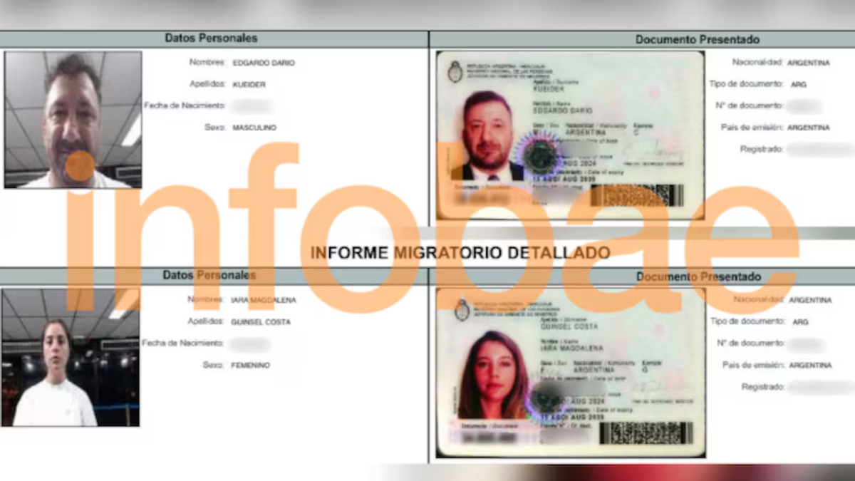 Informe migratorio de Kueider y su secretaria durante este 2024 | Gentileza Infobae Informe migratorio de Kueider y su secretaria durante este 2024 | Gentileza Infobae