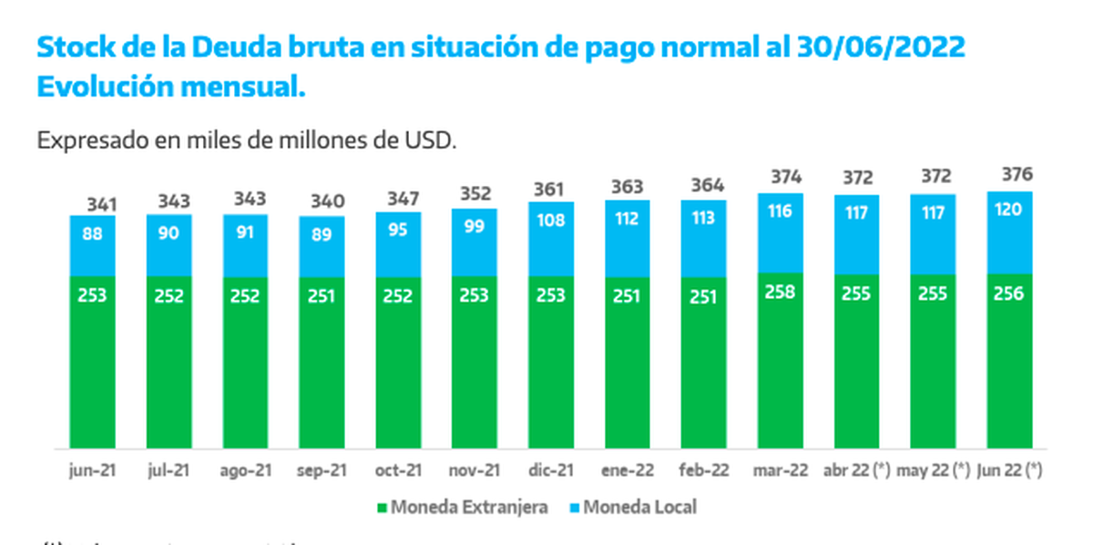 El economista Nicolás Gadano: