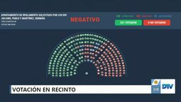 Milei debe estar alerta a los nuevos números de la oposición.