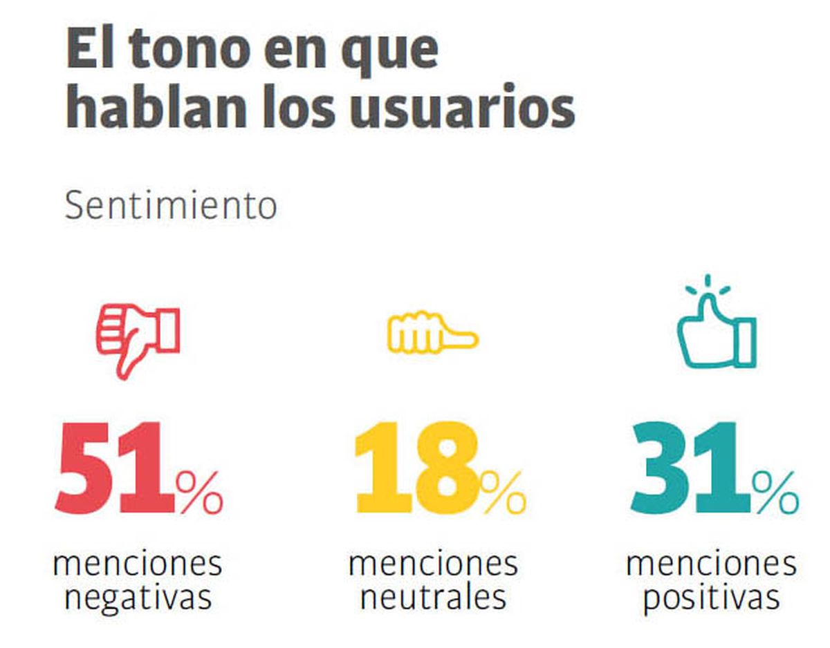 Las menciones sobre Mauricio Macri en relación a sus expresiones sobre el atentado contra CFK