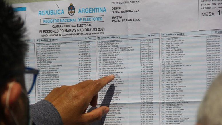 Elecciones 2023: Cuáles son los distritos con mayor peso electoral