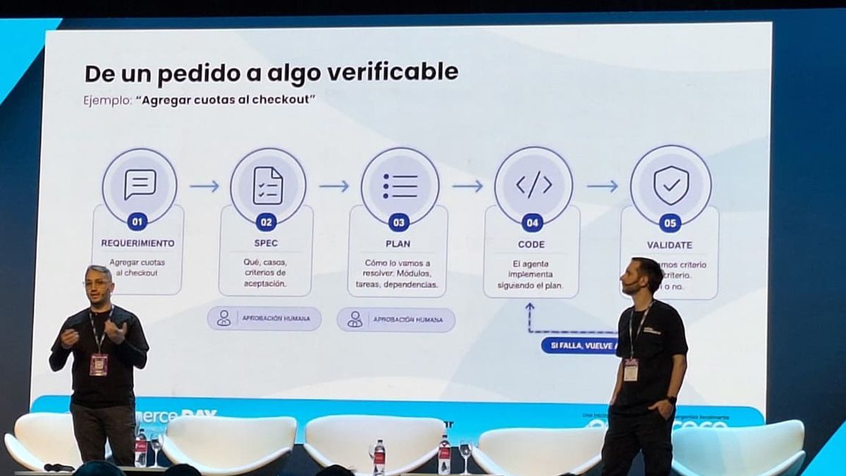 La empresa Infracommerce participó de una nueva edición del eCommerce Day Argentina, analizó los desafíos de las marcas con la implementación de la IA. La empresa Infracommerce participó de una nueva edición del eCommerce Day Argentina, analizó los desafíos de las marcas con la implementación de la IA.
