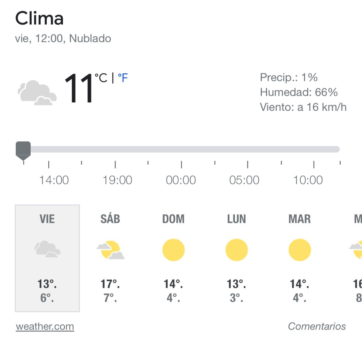 Clima en Santa Fe para el fin de semana Clima en Santa Fe para el fin de semana