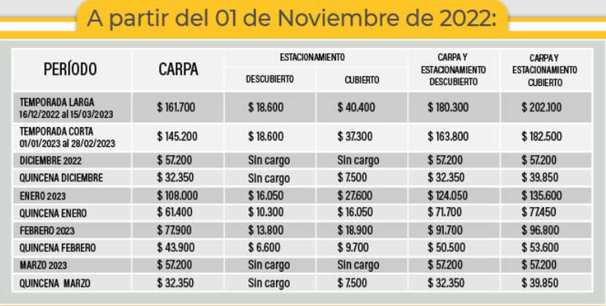 Tarifario Balneario ACA.