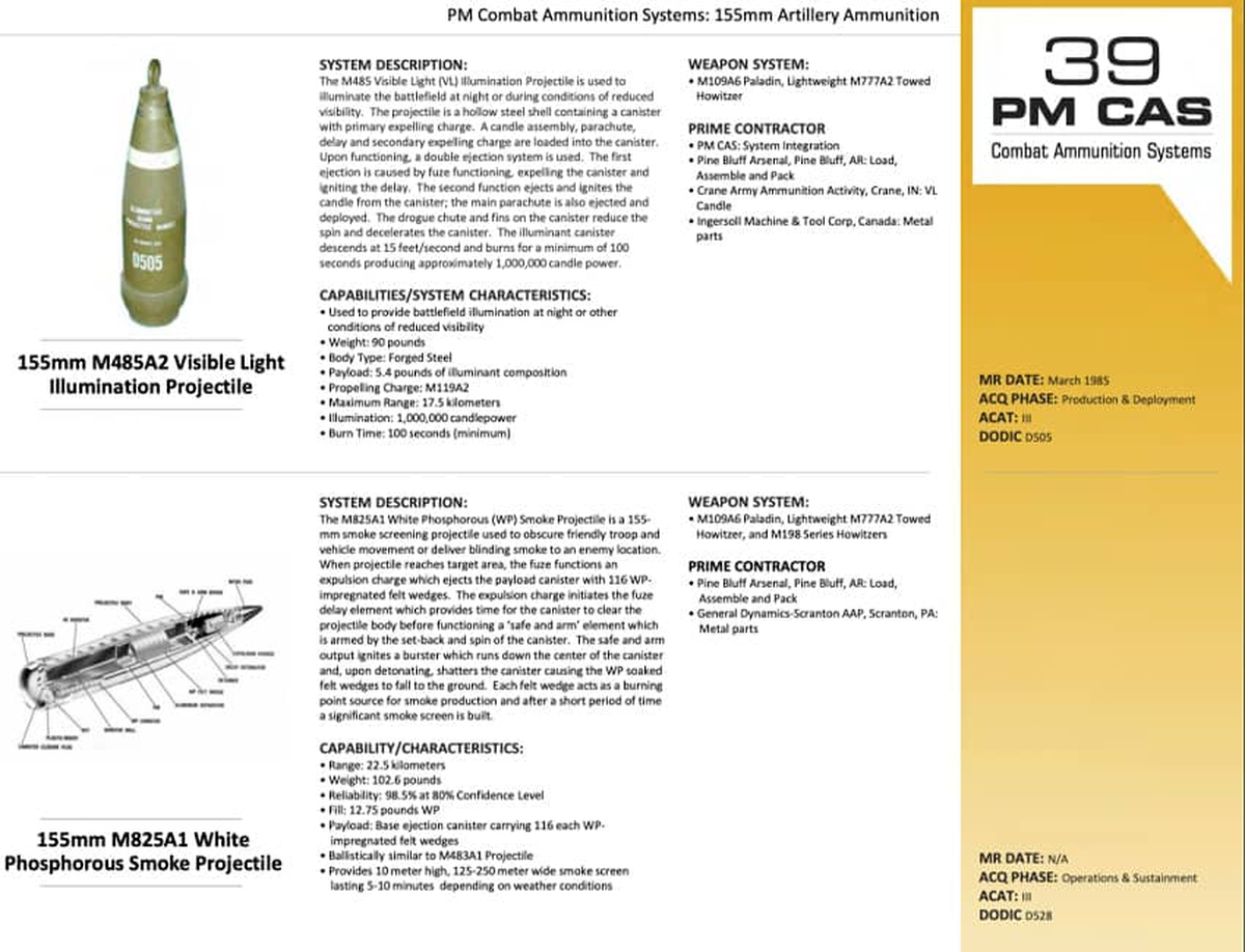 Especificaciones del proyectil de humo de fósforo blanco M825A1 de 155mm | Amnistía