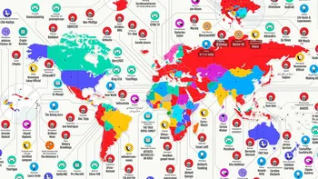 Claves de YouTube 2026: Todo lo que hay que saber sobre