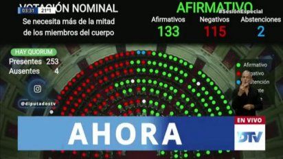 Máximo K lo logró: Mandó el impuesto a la madre con apoyo de gobernadores y radicales